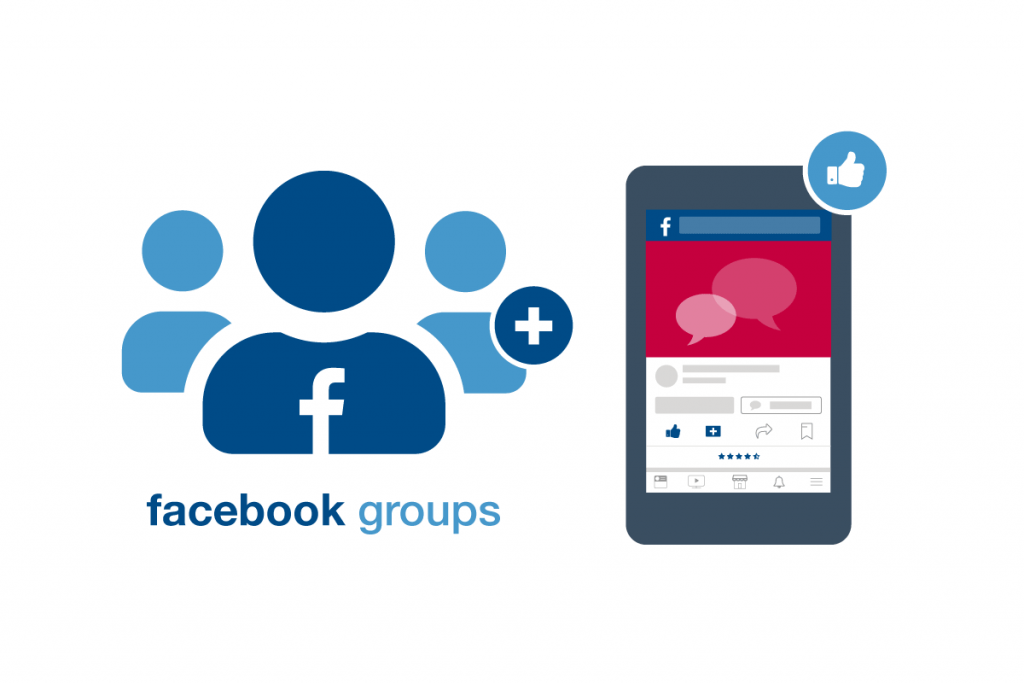 What are Facebook Groups?